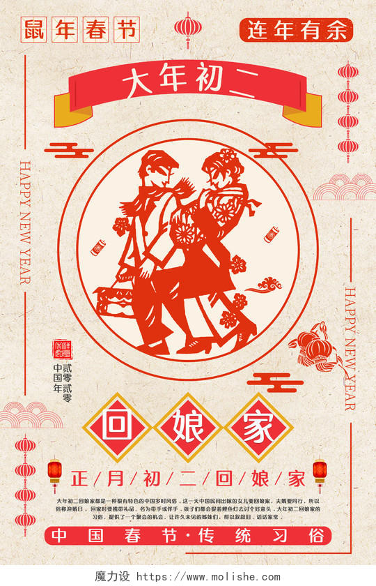 春节习俗剪纸风2020鼠年正月大年初二回娘家中国传统节日海报大年初一至初七系列图4